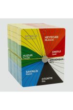 Çakra Bileklik Kartı 200 Adet-Renkli - Görsel 3