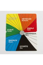 Çakra Bileklik Kartı 200 Adet-Renkli