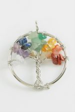 Çakra Doğaltaş Kolye Ucu-Renkli - Görsel 2