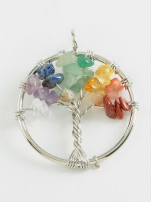 Çakra Doğaltaş Kolye Ucu-Renkli