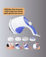 YAĞ YAKICI MASAJ ALETİ - Görsel 4