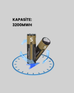 Type-C USB ile Hızlı Şarj Edilebilir AA Kalem Pil | 1.5V Lityum | Çiftli Paket - Görsel 2