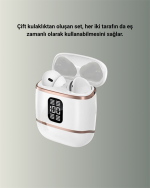 Kulakiçi Bluetooth Kulaklık V5.3 – 4’lü Set, Dijital Ekranlı, Gürültü Engelleme - Görsel 3