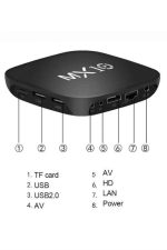 Mx Box Android Tv Media Sound 4K Ultra HD Görüntü Kaliteli - Görsel 5