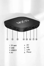 4K TV Uyumlu HD Çözünürlüklü Mx Box S 8 GB - Görsel 4