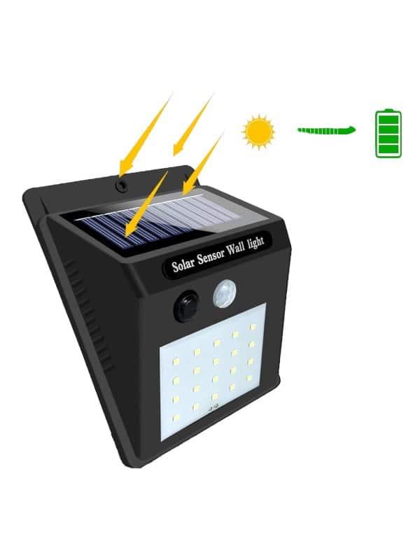 Compressed by jpeg-recompress SENSÖRLÜ LAMBA - Görsel 1