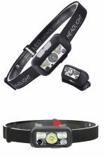 Ayarlanabilir Kafa Lambası Type-C Şarjlı Kompakt Kamp Lambası - Görsel 2