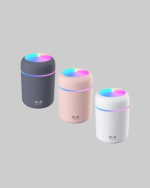 Taşınabilir USB Mini Nemlendirici – LED Aydınlatmalı, Çift Püskürtme Modu - Görsel 2