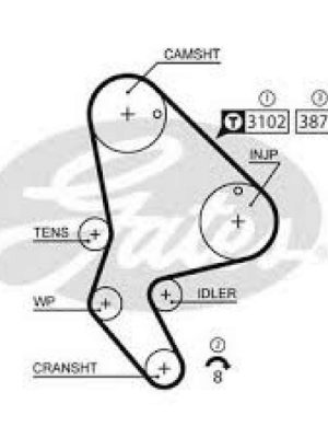 5523XS 40966X1 HSN (PEUGEOT EXPERT - PEUGEOT PARTNER - PEUGEOT PARTNER )