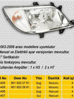 FAR SİNYAL SİS SAĞ SPRINTER 04/00-05/06 ELEKTRİKLİ H7 H3 H7