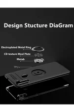 Newface Samsung Galaxy A11 Kılıf Range Yüzüklü Silikon - Siyah-Kırmızı - Görsel 3