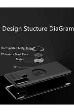 Newface Samsung Galaxy M31 Kılıf Range Yüzüklü Silikon - Siyah-Kırmızı - Görsel 3