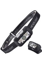 Sensörlü Şarjlı Type-c Şarj Işıklı Kafa Lambası Kamp Lambası - Görsel 3