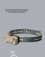 Şarjlı Wave Sensörlü LED Kafa Feneri Outdoor Kullanım - Görsel 2