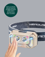 Wave Sensörlü LED Kafa Lambası Şarjlı Ayarlanabilir Işık - Görsel 3