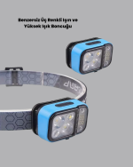 Üç Renkli LED Kafa Feneri 53 Mod Güç Göstergeli Type C Şarjlı - Görsel 5